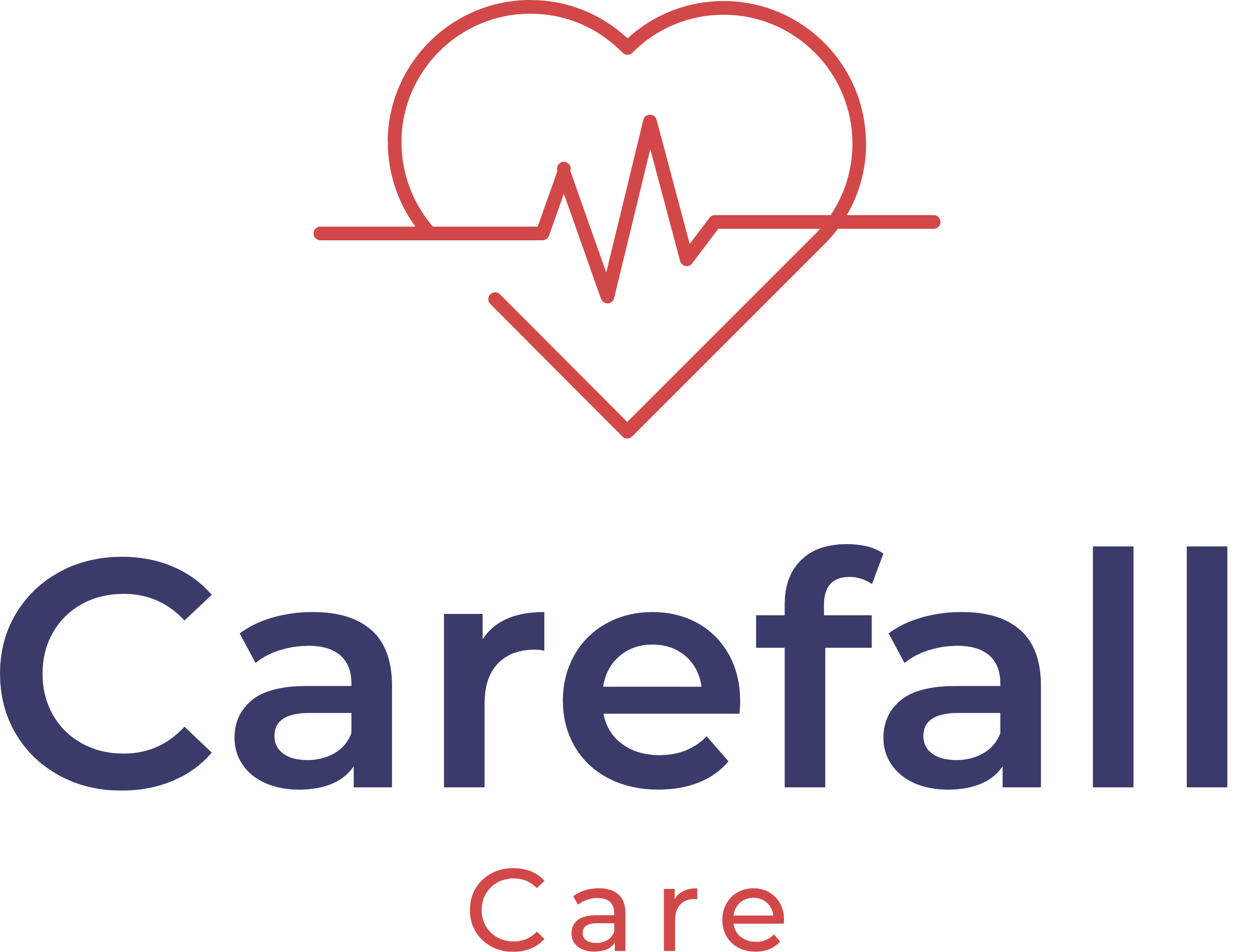 Carefall Care